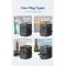 VENTION FJEB0 3-Port USB (C + A + A) Universal Travel  Adapter (20W/18W/18W) Black - 2